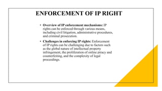 IPR PPT .pptx