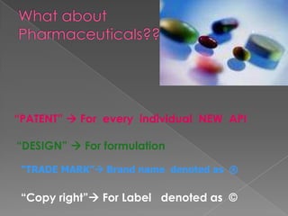 “PATENT”  For every individual NEW API

“DESIGN”  For formulation

 “TRADE MARK” Brand name denoted as ®

 “Copy right” For Label denoted as ©
 