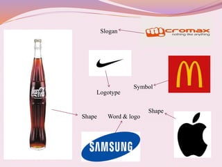 Shape
Symbol
Logotype
Shape
Slogan
Word & logo
 