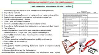 Recommended Biosafety level for Infectious Agents and Infected Animals ...