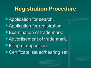 introduction to IPRs | PPT