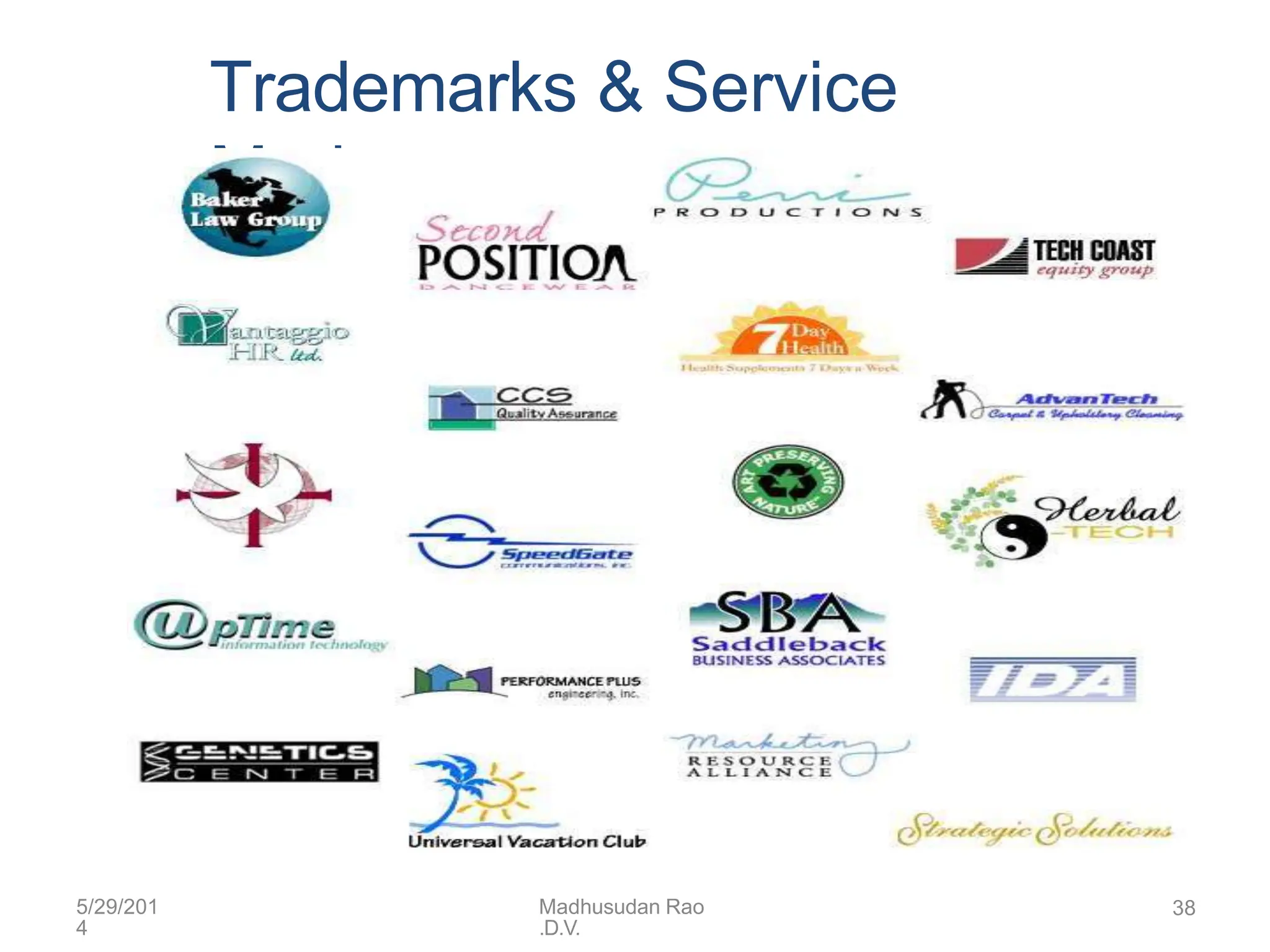 Trademarks & Service
Marks
5/29/201
4
Madhusudan Rao
.D.V.
38
 