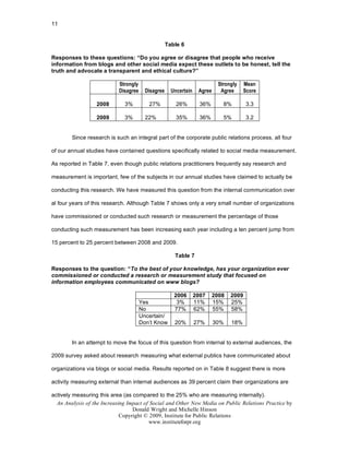 11


                                                    Table 6

Responses to these questions: “Do you agree or disagree that people who receive
information from blogs and other social media expect these outlets to be honest, tell the
truth and advocate a transparent and ethical culture?”

                            Strongly                                         Strongly    Mean
                            Disagree     Disagree     Uncertain    Agree      Agree      Score

                  2008        3%          27%           26%         36%        8%         3.3

                  2009        3%         22%            35%         36%        5%         3.2


        Since research is such an integral part of the corporate public relations process, all four

of our annual studies have contained questions specifically related to social media measurement.

As reported in Table 7, even though public relations practitioners frequently say research and

measurement is important, few of the subjects in our annual studies have claimed to actually be

conducting this research. We have measured this question from the internal communication over

al four years of this research. Although Table 7 shows only a very small number of organizations

have commissioned or conducted such research or measurement the percentage of those

conducting such measurement has been increasing each year including a ten percent jump from

15 percent to 25 percent between 2008 and 2009.

                                                       Table 7

Responses to the question: “To the best of your knowledge, has your organization ever
commissioned or conducted a research or measurement study that focused on
information employees communicated on www blogs?

                                                       2006       2007     2008   2009
                                       Yes              3%        11%      15%    25%
                                       No              77%        62%      55%    58%
                                       Uncertain/
                                       Don’t Know      20%        27%      30%    18%


        In an attempt to move the focus of this question from internal to external audiences, the

2009 survey asked about research measuring what external publics have communicated about

organizations via blogs or social media. Results reported on in Table 8 suggest there is more

activity measuring external than internal audiences as 39 percent claim their organizations are

actively measuring this area (as compared to the 25% who are measuring internally).
  An Analysis of the Increasing Impact of Social and Other New Media on Public Relations Practice by
                                  Donald Wright and Michelle Hinson
                             Copyright © 2009, Institute for Public Relations
                                         www.instituteforpr.org
 