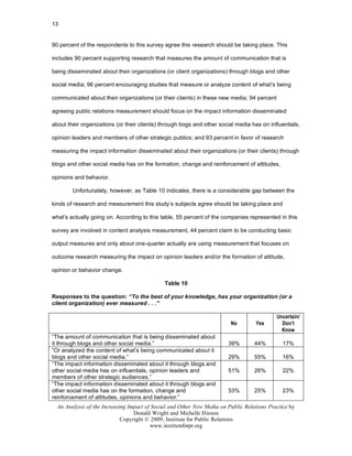 13


90 percent of the respondents to this survey agree this research should be taking place. This

includes 90 percent supporting research that measures the amount of communication that is

being disseminated about their organizations (or client organizations) through blogs and other

social media; 96 percent encouraging studies that measure or analyze content of what’s being

communicated about their organizations (or their clients) in these new media; 94 percent

agreeing public relations measurement should focus on the impact information disseminated

about their organizations (or their clients) through bogs and other social media has on influentials,

opinion leaders and members of other strategic publics; and 93 percent in favor of research

measuring the impact information disseminated about their organizations (or their clients) through

blogs and other social media has on the formation, change and reinforcement of attitudes,

opinions and behavior.

        Unfortunately, however, as Table 10 indicates, there is a considerable gap between the

kinds of research and measurement this study’s subjects agree should be taking place and

what’s actually going on. According to this table, 55 percent of the companies represented in this

survey are involved in content analysis measurement, 44 percent claim to be conducting basic

output measures and only about one-quarter actually are using measurement that focuses on

outcome research measuring the impact on opinion leaders and/or the formation of attitude,

opinion or behavior change.

                                              Table 10

Responses to the question: “To the best of your knowledge, has your organization (or a
client organization) ever measured . . .”

                                                                                            Uncertain/
                                                                         No         Yes       Don’t
                                                                                              Know
“The amount of communication that is being disseminated about
it through blogs and other social media.”                               39%        44%         17%
“Or analyzed the content of what’s being communicated about it
blogs and other social media.”                                          29%        55%         16%
“The impact information disseminated about it through blogs and
other social media has on influentials, opinion leaders and             51%        26%         22%
members of other strategic audiences.”
“The impact information disseminated about it through blogs and
other social media has on the formation, change and                     53%        25%         23%
reinforcement of attitudes, opinions and behavior.”
  An Analysis of the Increasing Impact of Social and Other New Media on Public Relations Practice by
                                  Donald Wright and Michelle Hinson
                             Copyright © 2009, Institute for Public Relations
                                         www.instituteforpr.org
 