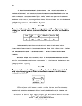 14


        This research also asked several other questions. Table 11 shows responses to the

question inquiring about what percentage of their workdays respondents spend with blogs and

other social media. Findings indicate most (93%) devote some of their work time to these new

media with nearly half (48%) spending between one and ten percent in this area and about a third

(30%) devoting somewhere between 11 and 25 percent.

                                              Table 11

Responses to these questions: “On the average, approximately what percentage of your
time working in public relations and communications is spent with blogs and other social
media?”

                       None     1% to      11% to    26% to 50%    More than 50%
                                10%         25%

                       7%        48%        30%           11%           4%



        We also asked if organizations represented in this research had created policies

regarding employees blogging or communicating via other social media. Results found 41 percent

had developed such policies, 41 percent had not and 15 percent of the respondents were

uncertain.

        A question inquired about situations in which an organization’s legal function impacted

how blog or social media communication was managed. As Table 12 shows, more than one-third

(38%) reported this happening.

                                              Table 12

Responses to the question: “Are you aware of any situation in which an organization’s
legal function impacted how the organization managed any aspects of blog or social
media communication?”


                                    Yes             38%
                                    No              31%
                                    Uncertain/
                                    Don’t Know      30%


        A follow-up, open-ended question revealed a number of unique sets of tensions exist

between legal functions and the public relations or communications function in this area. One


  An Analysis of the Increasing Impact of Social and Other New Media on Public Relations Practice by
                                  Donald Wright and Michelle Hinson
                             Copyright © 2009, Institute for Public Relations
                                         www.instituteforpr.org
 