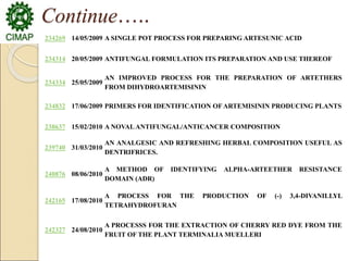 234269 14/05/2009 A SINGLE POT PROCESS FOR PREPARING ARTESUNIC ACID
234314 20/05/2009 ANTIFUNGAL FORMULATION ITS PREPARATION AND USE THEREOF
234334 25/05/2009
AN IMPROVED PROCESS FOR THE PREPARATION OF ARTETHERS
FROM DIHYDROARTEMISININ
234832 17/06/2009 PRIMERS FOR IDENTIFICATION OFARTEMISININ PRODUCING PLANTS
238637 15/02/2010 A NOVALANTIFUNGAL/ANTICANCER COMPOSITION
239740 31/03/2010
AN ANALGESIC AND REFRESHING HERBAL COMPOSITION USEFUL AS
DENTRIFRICES.
240876 08/06/2010
A METHOD OF IDENTIFYING ALPHA-ARTEETHER RESISTANCE
DOMAIN (ADR)
242165 17/08/2010
A PROCESS FOR THE PRODUCTION OF (-) 3,4-DIVANILLYL
TETRAHYDROFURAN
242327 24/08/2010
A PROCESSS FOR THE EXTRACTION OF CHERRY RED DYE FROM THE
FRUIT OF THE PLANT TERMINALIA MUELLERI
Continue…..
 
