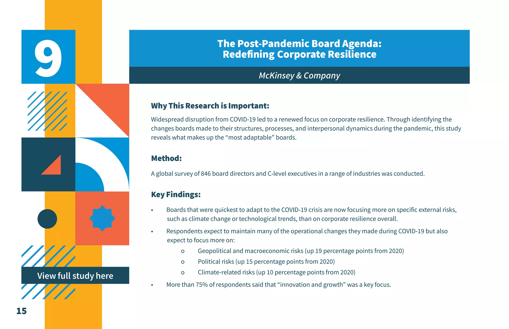 15
The Post-Pandemic Board Agenda:
Redefining Corporate Resilience
McKinsey & Company
WhyThis Research is Important:
Widespread disruption from COVID-19 led to a renewed focus on corporate resilience. Through identifying the
changes boards made to their structures, processes, and interpersonal dynamics during the pandemic, this study
reveals what makes up the “most adaptable” boards.
Method:
A global survey of 846 board directors and C-level executives in a range of industries was conducted.
KeyFindings:
• Boards that were quickest to adapt to the COVID-19 crisis are now focusing more on specific external risks,
such as climate change or technological trends, than on corporate resilience overall.
• Respondents expect to maintain many of the operational changes they made during COVID-19 but also
expect to focus more on:
	 o Geopolitical and macroeconomic risks (up 19 percentage points from 2020)
	 o Political risks (up 15 percentage points from 2020)
	 o Climate-related risks (up 10 percentage points from 2020)
• More than 75% of respondents said that “innovation and growth” was a key focus.
9
View full study here
 