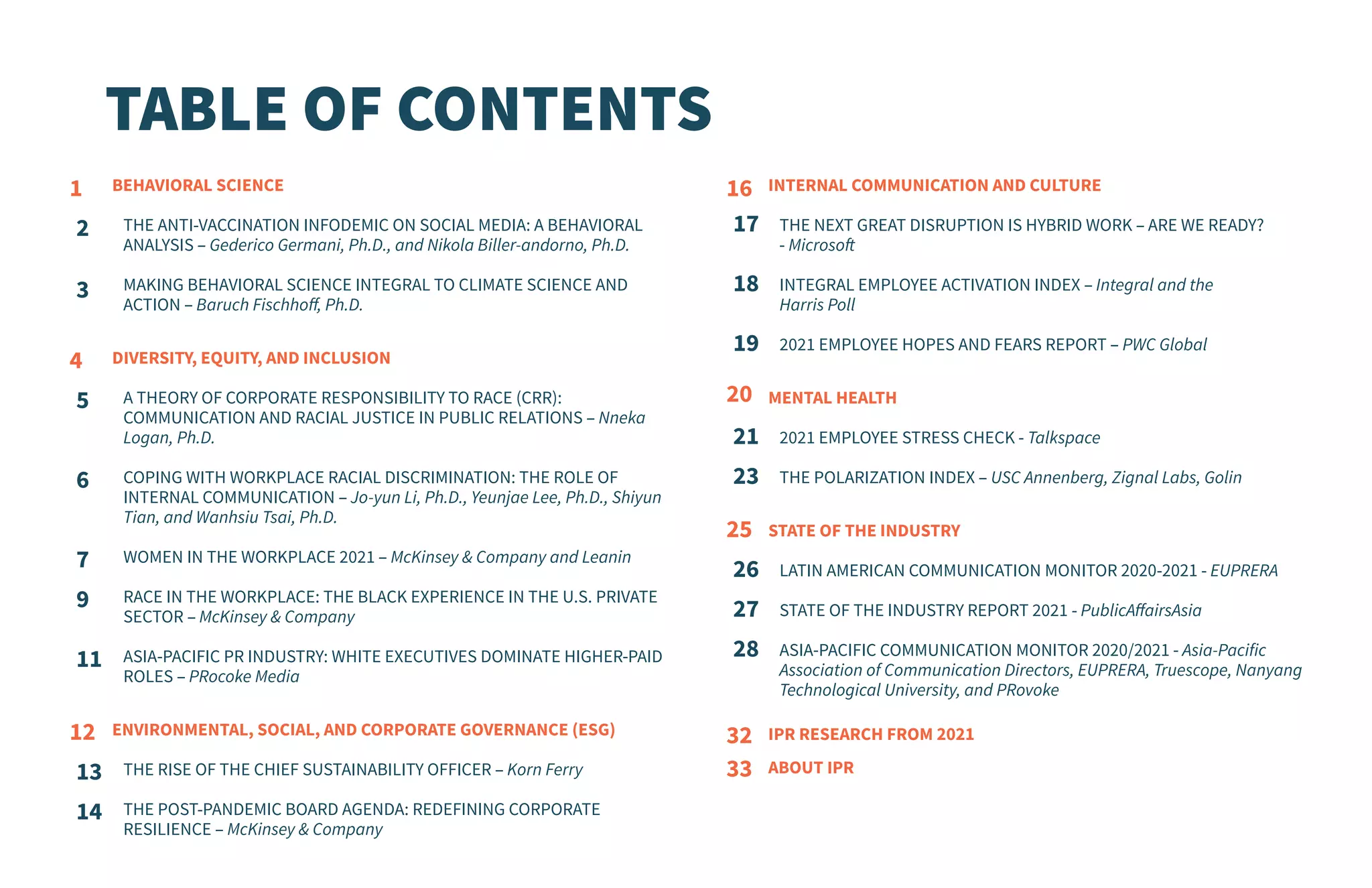 TABLE OF CONTENTS
INTERNAL COMMUNICATION AND CULTURE
THE NEXT GREAT DISRUPTION IS HYBRID WORK – ARE WE READY?
- Microsoft
INTEGRAL EMPLOYEE ACTIVATION INDEX – Integral and the
Harris Poll
2021 EMPLOYEE HOPES AND FEARS REPORT – PWC Global	
MENTAL HEALTH
2021 EMPLOYEE STRESS CHECK - Talkspace
THE POLARIZATION INDEX – USC Annenberg, Zignal Labs, Golin
STATE OF THE INDUSTRY
LATIN AMERICAN COMMUNICATION MONITOR 2020-2021 - EUPRERA
STATE OF THE INDUSTRY REPORT 2021 - PublicAffairsAsia
ASIA-PACIFIC COMMUNICATION MONITOR 2020/2021 - Asia-Pacific
Association of Communication Directors, EUPRERA, Truescope, Nanyang
Technological University, and PRovoke
IPR RESEARCH FROM 2021
ABOUT IPR
BEHAVIORAL SCIENCE
THE ANTI-VACCINATION INFODEMIC ON SOCIAL MEDIA: A BEHAVIORAL
ANALYSIS – Gederico Germani, Ph.D., and Nikola Biller-andorno, Ph.D.
MAKING BEHAVIORAL SCIENCE INTEGRAL TO CLIMATE SCIENCE AND
ACTION – Baruch Fischhoff, Ph.D.
DIVERSITY, EQUITY, AND INCLUSION
A THEORY OF CORPORATE RESPONSIBILITY TO RACE (CRR):
COMMUNICATION AND RACIAL JUSTICE IN PUBLIC RELATIONS – Nneka
Logan, Ph.D.
COPING WITH WORKPLACE RACIAL DISCRIMINATION: THE ROLE OF
INTERNAL COMMUNICATION – Jo-yun Li, Ph.D., Yeunjae Lee, Ph.D., Shiyun
Tian, and Wanhsiu Tsai, Ph.D.	
WOMEN IN THE WORKPLACE 2021 – McKinsey & Company and Leanin
RACE IN THE WORKPLACE: THE BLACK EXPERIENCE IN THE U.S. PRIVATE
SECTOR – McKinsey & Company
ASIA-PACIFIC PR INDUSTRY: WHITE EXECUTIVES DOMINATE HIGHER-PAID
ROLES – PRocoke Media
ENVIRONMENTAL, SOCIAL, AND CORPORATE GOVERNANCE (ESG)
THE RISE OF THE CHIEF SUSTAINABILITY OFFICER – Korn Ferry
THE POST-PANDEMIC BOARD AGENDA: REDEFINING CORPORATE
RESILIENCE – McKinsey & Company
1
2
3
4
5
6
7
9
11
12
13
14
16
17
18
19
20
21
23
25
26
27
28
32
33
 