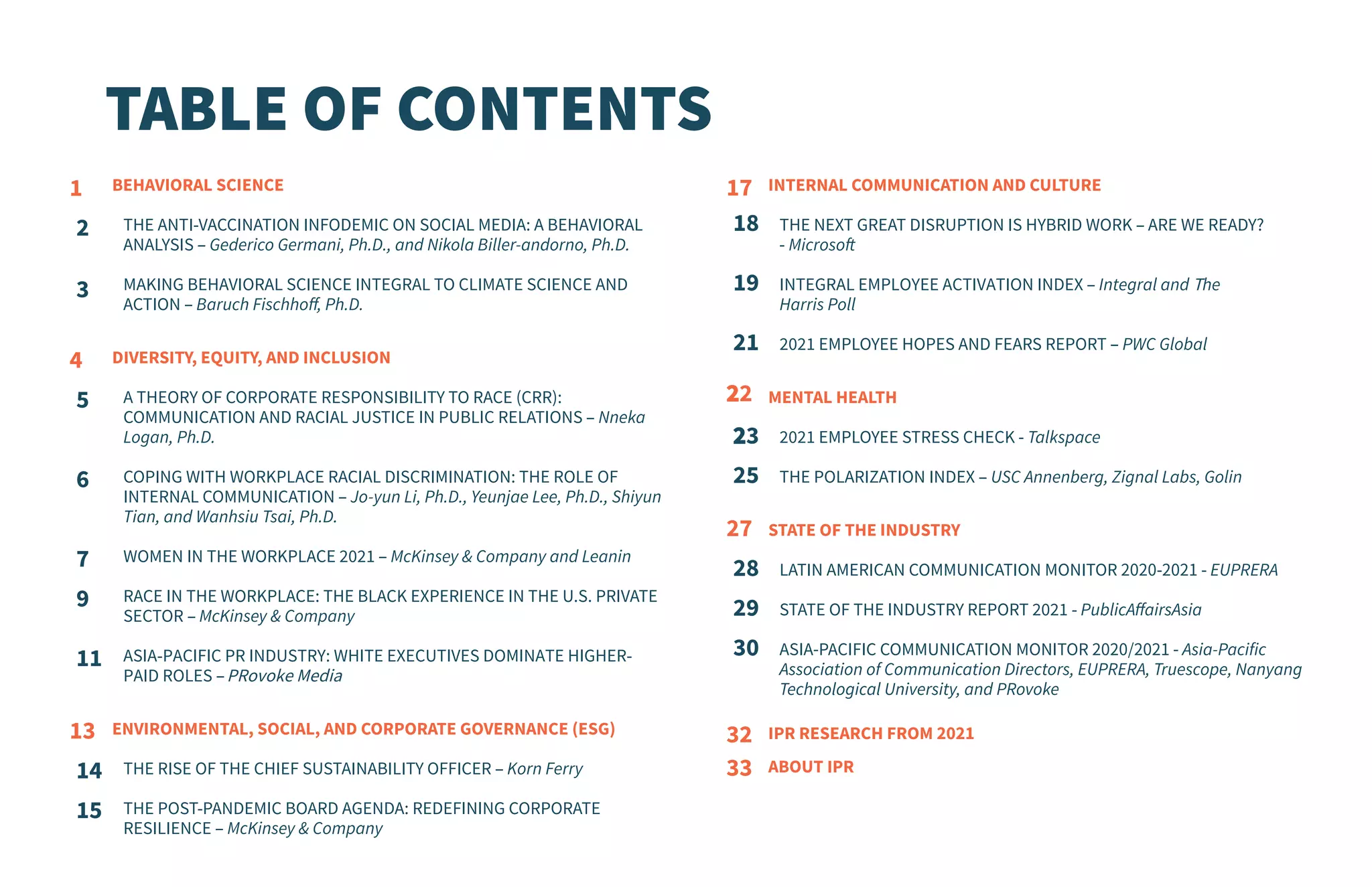 TABLE OF CONTENTS
INTERNAL COMMUNICATION AND CULTURE
	
MENTAL HEALTH
2021 EMPLOYEE STRESS CHECK - Talkspace
THE POLARIZATION INDEX – USC Annenberg, Zignal Labs, Golin
STATE OF THE INDUSTRY
LATIN AMERICAN COMMUNICATION MONITOR 2020-2021 - EUPRERA
STATE OF THE INDUSTRY REPORT 2021 - PublicAffairsAsia
ASIA-PACIFIC COMMUNICATION MONITOR 2020/2021 - Asia-Pacific
Association of Communication Directors, EUPRERA, Truescope, Nanyang
Technological University, and PRovoke
IPR RESEARCH FROM 2021
ABOUT IPR
BEHAVIORAL SCIENCE
THE ANTI-VACCINATION INFODEMIC ON SOCIAL MEDIA: A BEHAVIORAL
ANALYSIS – Gederico Germani, Ph.D., and Nikola Biller-andorno, Ph.D.
MAKING BEHAVIORAL SCIENCE INTEGRAL TO CLIMATE SCIENCE AND
ACTION – Baruch Fischhoff, Ph.D.
DIVERSITY, EQUITY, AND INCLUSION
A THEORY OF CORPORATE RESPONSIBILITY TO RACE (CRR):
COMMUNICATION AND RACIAL JUSTICE IN PUBLIC RELATIONS – Nneka
Logan, Ph.D.
COPING WITH WORKPLACE RACIAL DISCRIMINATION: THE ROLE OF
INTERNAL COMMUNICATION – Jo-yun Li, Ph.D., Yeunjae Lee, Ph.D., Shiyun
Tian, and Wanhsiu Tsai, Ph.D.
WOMEN IN THE WORKPLACE 2021 – McKinsey & Company and Leanin
RACE IN THE WORKPLACE: THE BLACK EXPERIENCE IN THE U.S. PRIVATE
SECTOR – McKinsey & Company
ASIA-PACIFIC PR INDUSTRY: WHITE EXECUTIVES DOMINATE HIGHER-
PAID ROLES –PRovoke Media
ENVIRONMENTAL, SOCIAL, AND CORPORATE GOVERNANCE (ESG)
THE RISE OF THE CHIEF SUSTAINABILITY OFFICER – Korn Ferry
THE POST-PANDEMIC BOARD AGENDA: REDEFINING CORPORATE
RESILIENCE – McKinsey & Company
1
2
3
4
5
6
7
9
11
13
14
15
17
18
19
21
22
23
25
27
28
29
30
32
33
 