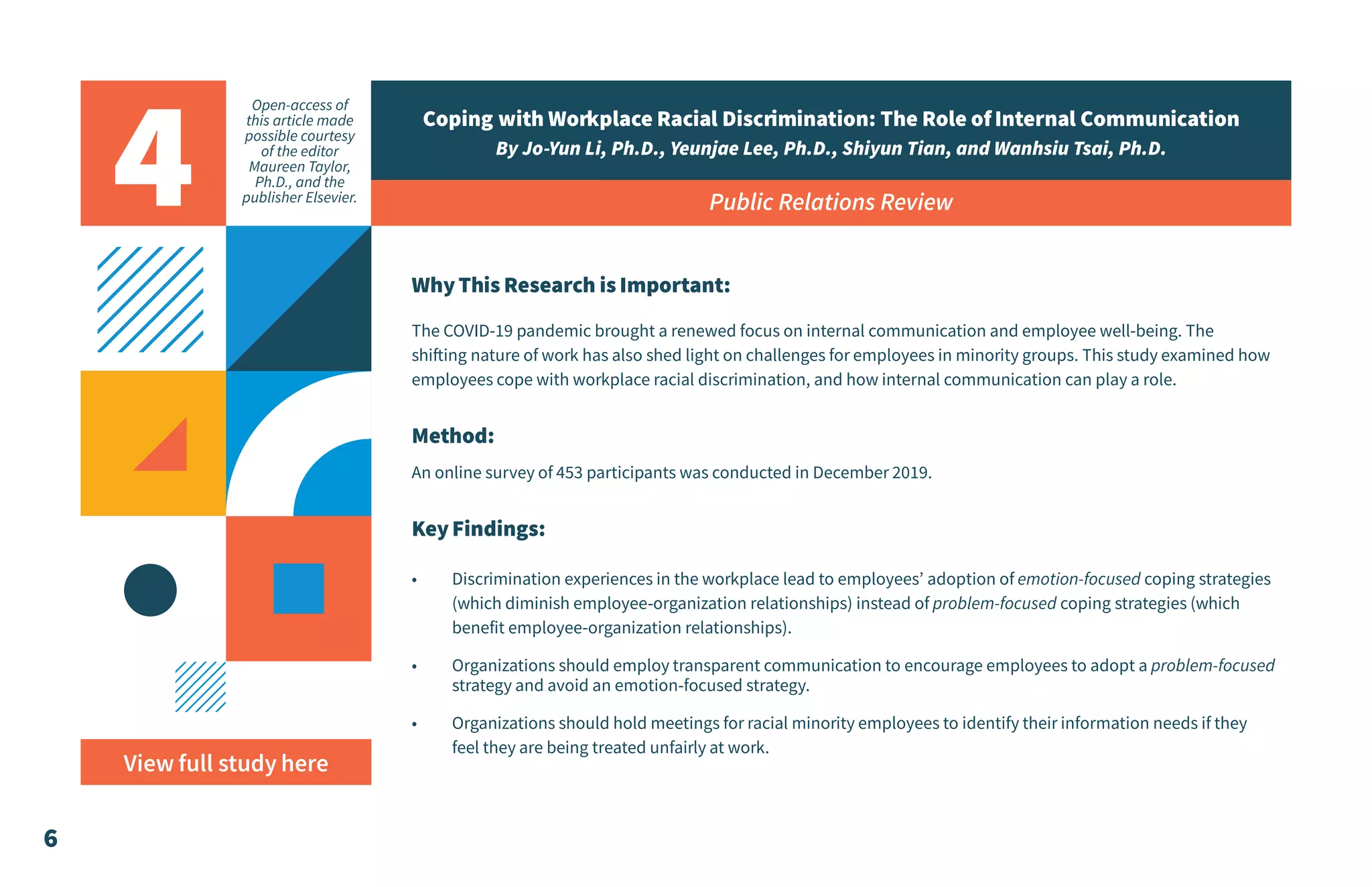 6
4
Coping with Workplace Racial Discrimination: The Role ofInternal Communication
By Jo-Yun Li, Ph.D., Yeunjae Lee, Ph.D., Shiyun Tian, and Wanhsiu Tsai, Ph.D.
Public Relations Review
Open-access of
this article made
possible courtesy
of the editor
Maureen Taylor,
Ph.D., and the
publisher Elsevier.
WhyThis Research is Important:
The COVID-19 pandemic brought a renewed focus on internal communication and employee well-being. The
shifting nature of work has also shed light on challenges for employees in minority groups. This study examined how
employees cope with workplace racial discrimination, and how internal communication can play a role.
Method:
An online survey of 453 participants was conducted in December 2019.
KeyFindings:
•	 Discrimination experiences in the workplace lead to employees’ adoption of emotion-focused coping strategies
(which diminish employee-organization relationships) instead of problem-focused coping strategies (which
benefit employee-organization relationships).
•	 Organizations should employ transparent communication to encourage employees to adopt a problem-focused
strategy and avoid an emotion-focused strategy.
•	 Organizations should hold meetings for racial minority employees to identify their information needs if they
feel they are being treated unfairly at work.
View full study here
 