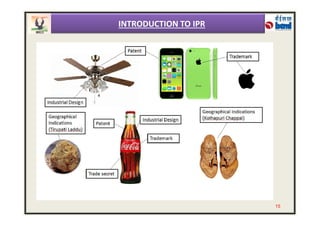 INTRODUCTION TO IPR
15
 