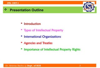 IPR_Unit I_01_Understanding-Intellectual-Property-Protecting-Your-Ideas ...