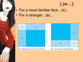 { jw…} For a more familiar face , (b)… For a stranger , (a)… 