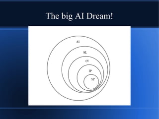 The big AI Dream!
 