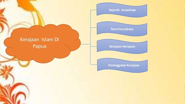 Kerajaan Islam di Nusa Tenggara