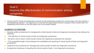 Goal 2
Improve the effectiveness of communication among
caregivers.
 Critical results of tests and diagnostic procedures fall significantly outside the normal range and may indicate a
life threatening situation. The objective is to provide the responsible licensed caregiver these results within an
established time frame so that the patient can be promptly treated.
ELEMENTS TO PERFORM.
 Develop written procedures for managing the critical results of tests and diagnostic procedures that address the
following:
 - The definition of critical results of tests and diagnostic procedures
 - By whom and to whom critical results of tests and diagnostic procedures are reported
 - The acceptable length of time between the availability and reporting of critical results of tests and diagnostic
procedures
 Implement the procedures for managing the critical results of tests and diagnostic procedures.
 Evaluate the timeliness of reporting the critical results of tests 3. and diagnostic procedures.
 