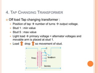 Methods of Voltage Control | PPTX