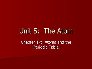 Unit 5:  The Atom Chapter 17:  Atoms and the Periodic Table 