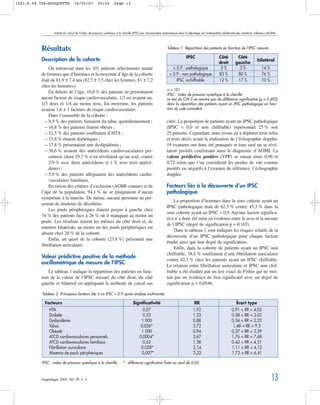 Résultats
Description de la cohorte
On retrouvait dans les 101 patients sélectionnés autant
de femmes que d’hommes et la moyenne d’âge de la cohorte
était de 81,9 ± 7,4 ans (82,7 ± 7,5 chez les femmes, 81 ± 7,2
chez les hommes).
En dehors de l’âge, 16,8 % des patients ne présentaient
aucun facteur de risque cardiovasculaire, 1/3 en avaient un,
1/3 deux et 1/4 au moins trois. En moyenne, les patients
avaient 1,6 ± 1 facteurs de risque cardiovasculaire.
Dans l’ensemble de la cohorte :
– 8,9 % des patients fumaient du tabac quotidiennement ;
– 16,8 % des patients étaient obèses ;
– 51,5 % des patients souffraient d’HTA ;
– 15,8 % étaient diabétiques ;
– 17,8 % présentaient une dyslipidémie ;
– 36,6 % avaient des antécédents cardiovasculaires per-
sonnels (dont 29,7 % n’en révélaient qu’un seul, contre
5,9 % avec deux antécédents et 1 % avec trois antécé-
dents) ;
– 5,9 % des patients alléguaient des antécédents cardio-
vasculaires familiaux.
En raison des critères d’exclusion (AOMI connue) et de
l’âge de la population, 94,1 % ne se plaignaient d’aucun
symptôme à la marche. De même, aucune personne ne pré-
sentait de douleurs de décubitus.
Les pouls périphériques étaient perçus à gauche chez
74 % des patients face à 26 % où il manquait au moins un
pouls. Les résultats étaient les mêmes du côté droit et, de
manière bilatérale, au moins un des pouls périphériques est
absent chez 28 % de la cohorte.
Enfin, un quart de la cohorte (23,8 %) présentait une
fibrillation auriculaire.
Valeur prédictive positive de la méthode
oscillométrique de mesure de l’IPSC
Le tableau 1 indique la répartition des patients en fonc-
tion de la valeur de l’IPSC mesuré du côté droit, du côté
gauche et bilatéral en appliquant la méthode de calcul sus
citée. La proportion de patients ayant un IPSC pathologique
(IPSC < 0,9 et non chiffrable) représentait 25 % soit
25 patients. Cependant, nous avons eu à déplorer trois refus
et trois décès avant la réalisation de l’échographie doppler.
19 examens ont donc été pratiqués et tous sauf un se révé-
laient positifs confirmant ainsi le diagnostic d’AOMI. La
valeur prédictive positive (VPP) se situait entre 0,96 et
0,72 selon que l’on considérait les perdus de vue comme
positifs ou négatifs à l’examen de référence, l’échographie
doppler.
Facteurs liés à la découverte d’un IPSC
pathologique
La proportion d’hommes dans la sous cohorte ayant un
IPSC pathologique était de 62,5 % contre 45,3 % dans la
sous cohorte ayant un IPSC > 0,9. Aucune liaison significa-
tive n’a donc été mise en évidence entre le sexe et la mesure
de l’IPSC (degré de signification p = 0.165).
Dans le tableau 2 sont indiqués les risques relatifs de la
découverte d’un IPSC pathologique pour chaque facteur
étudié ainsi que leur degré de signification.
Enfin, dans la cohorte de patients ayant un IPSC non
chiffrable, 18,8 % souffraient d’une fibrillation auriculaire
contre 42,1 % chez les patients ayant un IPSC chiffrable.
La relation entre fibrillation auriculaire et IPSC non chif-
frable a été étudiée par un test exact de Fisher qui ne met-
tait pas en évidence de lien significatif avec un degré de
signification p = 0,0546.
Intérêt du calcul de l’index de pression systolique à la cheville (IPSC) par tensionmètre automatique dans le dépistage de l’artéripathie oblitérante des membres inférieurs (AOMI)…
Angéiologie, 2007, Vol. 59, n° 2 13
IPSC Côté Côté
droit gauche
bilatéral
< 0.9 : pathologique 5 % 3 % 14 %
> 0.9 : non pathologique 83 % 80 % 76 %
IPSC inchiffrable 12 % 17 % 10 %
Tableau 1. Répartition des patients en fonction de l’IPSC mesuré.
Facteurs Significativité RR Écart type
HTA 0,07 1,92 0,91 < RR < 4,05
Diabète 0,53 1,33 0,58 < RR < 3,02
Dyslipidémie 1 000 0,88 0,34 < RR < 2,25
Tabac 0,026* 3,72 1,48 < RR < 9,3
Obésité 1 000 0,94 0,37 < RR < 2,39
ATCD cardiovasculaires personnels 0,0004* 3,67 1,76 < RR < 7,68
ATCD cardiovasculaires familiaux 0,63 1,38 0,42 < RR < 4,51
Fibrillation auriculaire 0,028* 2,14 1,11 < RR < 4,12
Absence de pouls périphériques 0,007* 3,32 1,72 < RR < 6,41
Tableau 2. Principaux facteurs liés à un IPSC < 0,9 après analyse multivariée.
IPSC : index de pression systolique à la cheville ; * : différence significative fixée au seuil de 0,05.
n = 101
IPSC : index de pression systolique à la cheville.
Le test du CHI-2 ne montre pas de différence significative (p = 0.492)
dans la répartition des patients ayant un IPSC pathologique en fonc-
tion du coté considéré.
1281-6 08 IPS-ROUQUETTE 16/05/07 20:45 Page 13
 
