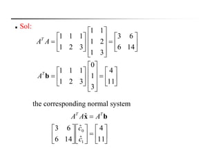  Sol:
















































11
4
3
1
0
321
111
146
63
31
21
11
321
111
bT
T
A
AA
the corresponding normal system



















11
4
ˆ
ˆ
146
63
ˆ
1
0
c
c
AAA TT
bx
 