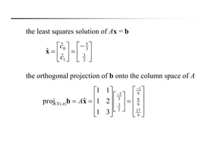 the least squares solution of Ax = b













2
3
3
5
1
0
ˆ
ˆ
ˆ
c
c
x
the orthogonal projection of b onto the column space of A





























6
17
6
8
6
1
2
3
3
5
)(
31
21
11
ˆproj xb AACS
 