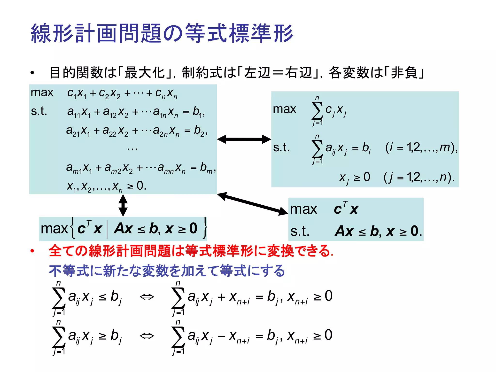 線形計画法入門 | PDF