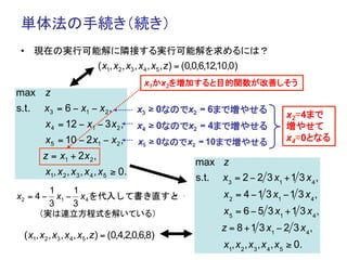単体法の手続き（続き）	
 •  現在の実行可能解に隣接する実行可能解を求めるには？	
                           ( x1, x2 , x3 , x4 , x5 , z) = (0,0,6,12,10,0)
                                          x1かx2を増加すると目的関数が改善しそう	
max z
s.t.    x3 = 6 − x1 − x 2 ,             x3 ≥ 0なのでx2 = 6まで増やせる	
                                                 	
                                                                                        x2=4まで
         x 4 = 12 − x1 − 3 x 2 ,        x4 ≥ 0なのでx2 = 4まで増やせる	
                                                 	
                                     増やせて
         x5 = 10 − 2 x1 − x 2 ,         x5 ≥ 0なので	
 2 = 10まで増やせる	
                                                 x                                      x4=0となる	
        z = x1 + 2 x 2 ,
                                                           max z
         x1, x 2 , x3 , x 4 , x5 ≥ 0.
                                                           s.t. x 3 = 2 − 2 3 x1 +1 3 x 4 ,
           1     1                                                  x 2 = 4 −1 3 x1 −1 3 x 4 ,
x2 = 4 −     x1 − x 4を代入して書き直すと
                              ・・・
           3     3
       （実は連立方程式を解いている）	
                                            x 5 = 6 − 5 3 x1 +1 3 x 4 ,
                                                                   z = 8 +1 3 x1 − 2 3 x 4 ,
  ( x1, x2 , x3 , x4 , x5 , z) = (0,4,2,0,6,8)
                                                                    x1,x 2 ,x 3 ,x 4 ,x 5 ≥ 0.
 