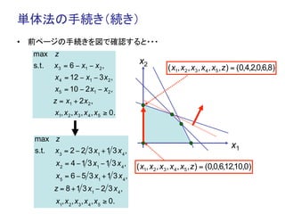 単体法の手続き（続き）	
•  前ページの手続きを図で確認すると・・・	
  max z
  s.t.   x3 = 6 − x1 − x 2 ,
                                         x2
                                                    ( x1, x2 , x3 , x4 , x5 , z) = (0,4,2,0,6,8)
         x 4 = 12 − x1 − 3 x 2 ,
         x5 = 10 − 2 x1 − x 2 ,
         z = x1 + 2 x 2 ,
         x1, x 2 , x3 , x 4 , x5 ≥ 0.


  max z
                                                                             x1
  s.t. x 3 = 2 − 2 3 x1 +1 3 x 4 ,
          x 2 = 4 −1 3 x1 −1 3 x 4 ,    ( x1, x2 , x3 , x4 , x5 , z) = (0,0,6,12,10,0)
          x 5 = 6 − 5 3 x1 +1 3 x 4 ,
         z = 8 +1 3 x1 − 2 3 x 4 ,
          x1,x 2 ,x 3 ,x 4 ,x 5 ≥ 0.
 