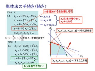 単体法の手続き（続き）	
  max z                                   x1を増加すると改善しそう	
                                                      	
  s.t.      x 3 = 2 − 2 3 x1 +1 3 x 4 , ← x1 ≤ 3
                                                             x1は3まで増やせて
            x 2 = 4 −1 3 x1 −1 3 x 4 , ← x1 ≤ 12             x3=0 となる	
           x 5 = 6 − 5 3 x1 +1 3 x 4 , ← x1 ≤ 18 5
           z = 8 +1 3 x1 − 2 3 x 4 ,           x2
                                                        ( x1, x2 , x3 , x4 , x5 , z) = (0,4,2,0,6,8)
            x1,x 2 ,x 3 ,x 4 ,x 5 ≥ 0.
           3      1
x1 = 3 −     x 3 + x 4 を代入して書き直すと	
           2      2
  max z
   s.t.     x1 = 3 − 3 2 x 3 +1 2 x 4 ,
            x 2 = 3 +1 2 x 3 −1 2 x 4 ,
            x 5 = 1+ 5 2 x 3 −1 2 x 4 ,
                                                                                    x1
            z = 9 −1 2 x 3 −1 2 x 4 ,
            x1,x 2 ,x 3 ,x 4 ,x 5 ≥ 0.
                                                                            (
                                                   (x1,x 2 ,x 3 ,x 4 ,x 5 ,z) = 3,3,0,0,1,9   )
                         もう改善できない！	
 