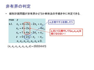 非有界の判定	
•  線形計画問題が非有界かどうか単体法の手続き中に判定できる．	

 max z
                                                    x1を増やすと改善しそう	
 s.t.      x 4 = 4 + 2 x1 − 2 x 2 + x3 ,
          x5 = 4 + 2 x1                − 4 x3 ,
                                                    x1をいくら増やしてもx4,x5,x6は
          x 6 = 1 + 4 x1 − 3 x 2 + x3 ,             負にならない！	
          z = 0 + 2 x1 − x 2 − x3 ,
           x1, x 2 , x3 , x 4 , x5 , x 6 ≥ 0.
( x1, x2 , x3 , x4 , x5 , x6 , z) = (0,0,0,4,4,1)
 