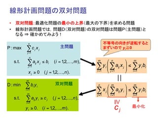 線形計画問題の双対問題	
 •  双対問題：最適化問題の最小の上界（最大の下界）を求める問題
 •  線形計画問題では，問題D（双対問題）の双対問題は問題P（主問題）と
    なる ⇒ 確かめてみよう！	

            n                                                                    不等号の向きが逆転すると
P : max                                                      主問題	
          ∑c x
           j =1
                        j                j
                                                                                 まずいので yi≧0

              n
   s.t.    ∑a x             ij               j   ≤ bi    (i = 1 2,…, m ),
                                                               ,            m     ⎛ n         ⎞ m
            j =1                                                            ∑ y i ⎜ ∑ aij x j ⎟ ≤ ∑ y i bi
                                                                                  ⎜           ⎟
            xj ≥ 0                                 ( j = 1,2,…, n ).        i =1  ⎝ j =1      ⎠ i =1
          m
D : min   ∑b y                                            双対問題	
             n
                   i             i                                                ⎛ m         ⎞ m
          i =1
           m
                                                                            ∑ x j ⎜ ∑ aij y i ⎟ ≤ ∑ y i bi
                                                                            j =1
                                                                                  ⎜
                                                                                  ⎝ i =1
                                                                                               ⎟
                                                                                               ⎠ i =1
   s.t.   ∑a y         ij            i           ≥ cj   ( j = 1,2,…, n ),


                                                                                       ≧	
          i =1

          y i ≥ 0. (i = 1 2,…, m ).
                         ,                                                             cj          最小化	
 