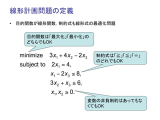 線形計画問題の定義	
•  目的関数が線形関数，制約式も線形式の最適化問題	

    目的関数は「最大化」「最小化」の
    どちらでもOK


  minimize     3 x1 + 4 x 2 − 2 x3     制約式は「≧」「≦」「＝」
                                       のどれでもOK
  subject to    2 x1 = 4,
               x1 − 2 x3 ≤ 8,
               3 x 2 + x3 ≥ 6,
               x1, x 2 ≥ 0.
                                     変数の非負制約はあってもな
                                     くてもOK
 
