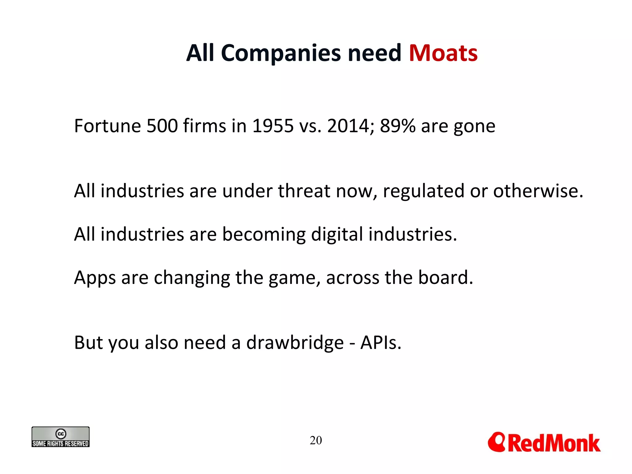 20
All Companies need Moats
Fortune 500 firms in 1955 vs. 2014; 89% are gone
All industries are under threat now, regulated or otherwise.
All industries are becoming digital industries.
Apps are changing the game, across the board.
But you also need a drawbridge - APIs.
 