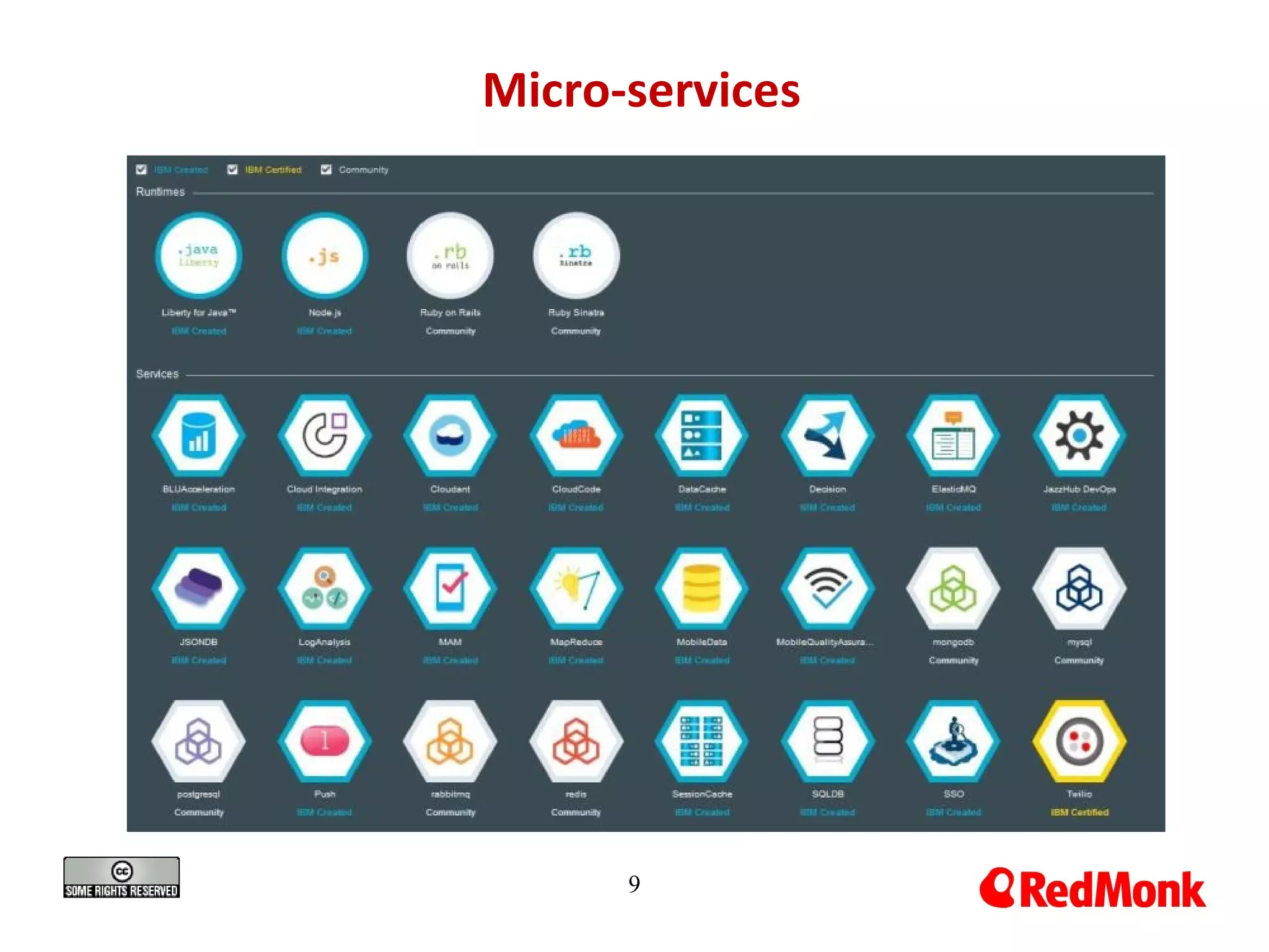 9
Micro-services
 