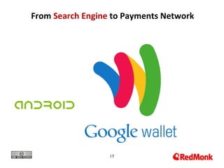 15
From Search Engine to Payments Network
 