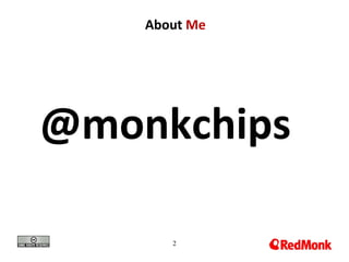 2
About Me
@monkchips
 