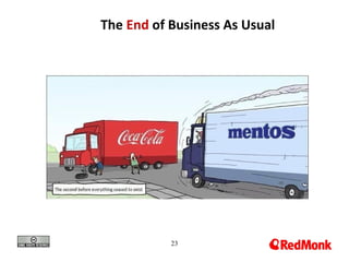 23
The End of Business As Usual
 