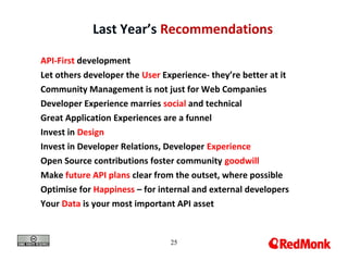 25
Last Year’s Recommendations
API-First development
Let others developer the User Experience- they’re better at it
Community Management is not just for Web Companies
Developer Experience marries social and technical
Great Application Experiences are a funnel
Invest in Design
Invest in Developer Relations, Developer Experience
Open Source contributions foster community goodwill
Make future API plans clear from the outset, where possible
Optimise for Happiness – for internal and external developers
Your Data is your most important API asset
 