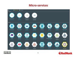 9
Micro-services
 