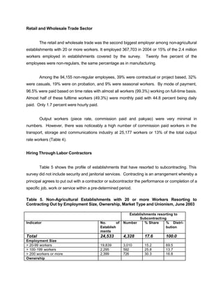 Retail and Wholesale Trade Sector 
The retail and wholesale trade was the second biggest employer among non-agricultural 
establishments with 20 or more workers. It employed 367,703 in 2004 or 15% of the 2.4 million 
workers employed in establishments covered by the survey. Twenty five percent of the 
employees were non-regulars, the same percentage as in manufacturing. 
Among the 94,155 non-regular employees, 39% were contractual or project based, 32% 
were casuals, 19% were on probation, and 9% were seasonal workers. By mode of payment, 
96.5% were paid based on time rates with almost all workers (99.3%) working on full-time basis. 
Almost half of these fulltime workers (49.3%) were monthly paid with 44.8 percent being daily 
paid. Only 1.7 percent were hourly paid. 
Output workers (piece rate, commission paid and pakyao) were very minimal in 
numbers. However, there was noticeably a high number of commission paid workers in the 
transport, storage and communications industry at 25,177 workers or 13% of the total output 
rate workers (Table 4). 
Hiring Through Labor Contractors 
Table 5 shows the profile of establishments that have resorted to subcontracting. This 
survey did not include security and janitorial services. Contracting is an arrangement whereby a 
principal agrees to put out with a contractor or subcontractor the performance or completion of a 
specific job, work or service within a pre-determined period. 
Table 5. Non-Agricultural Establishments with 20 or more Workers Resorting to 
Contracting Out by Employment Size, Ownership, Market Type and Unionism, June 2003 
Establishments resorting to 
Subcontracting 
Indicator No. of 
Establish 
ments 
Number % Share % Distri-bution 
Total 24,533 4,328 17.6 100.0 
Employment Size 
> 20-99 workers 19,839 3,010 15.2 69.5 
> 100-199 workers 2,295 592 25.8 13.7 
> 200 workers or more 2,399 726 30.3 16.8 
Ownership 
 