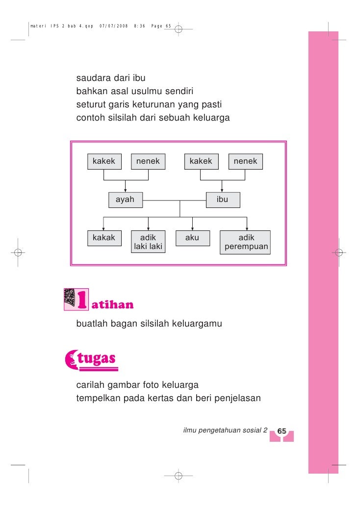 Ips2sdnuhomeschooling
