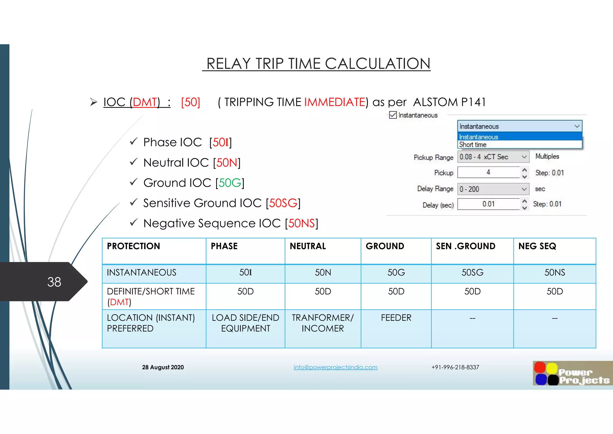  IOC (DMT) : [50] ( TRIPPING TIME IMMEDIATE) as per ALSTOM P141
 Phase IOC [50I]
 Neutral IOC [50N]
 Ground IOC [50G]
 Sensitive Ground IOC [50SG]
 Negative Sequence IOC [50NS]
38
RELAY TRIP TIME CALCULATION
PROTECTION PHASE NEUTRAL GROUND SEN .GROUND NEG SEQ
INSTANTANEOUS 50I 50N 50G 50SG 50NS
DEFINITE/SHORT TIME
(DMT)
50D 50D 50D 50D 50D
LOCATION (INSTANT)
PREFERRED
LOAD SIDE/END
EQUIPMENT
TRANFORMER/
INCOMER
FEEDER -- --
28 August 2020 info@powerprojectsindia.com +91-996-218-8337
 