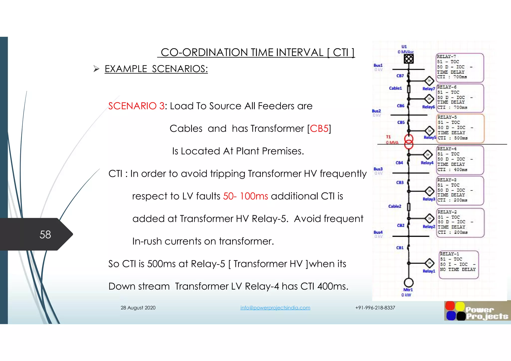  EXAMPLE SCENARIOS:
SCENARIO 3: Load To Source All Feeders are
Cables and has Transformer [CB5]
Is Located At Plant Premises.
CTI : In order to avoid tripping Transformer HV frequently
respect to LV faults 50- 100ms additional CTI is
added at Transformer HV Relay-5. Avoid frequent
In-rush currents on transformer.
So CTI is 500ms at Relay-5 [ Transformer HV ]when its
Down stream Transformer LV Relay-4 has CTI 400ms.
58
CO-ORDINATION TIME INTERVAL [ CTI ]
28 August 2020 info@powerprojectsindia.com +91-996-218-8337
 