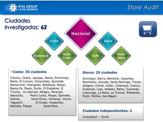 Costa: 35 ciudades Calceta, Chone, Jipijapa, Manta, Portoviejo, Bahía, El Carmen, Esmeraldas, Quinindé,  Montecristi, Charapotó, Babahoyo, Balzar,  Buena Fe, Daule, Durán, El Empalme, El Triunfo,  La Libertad, Milagro, Naranjal, Naranjito,  Pedro Carbo, Playas, Quevedo, Salinas,  Santa Elena, Ventanas, Vinces, Yaguachi,  El Guabo, Huaquillas, Machala, Pasaje,  Santa Rosa.  Ciudades  Investigadas:  62 Sierra: 25 ciudades Atuntaqui, Ibarra, Montúfar, Cayambe, Rumiñahui, Otavalo, Santo Domingo, Tulcán, Azoguez, Calvas, Cañar, Catamayo, Cuenca, Gualaceo, Loja, Ambato, Baños, Guaranda, Latacunga, La Maná, La Troncal, Riobamba, Pujilí, Pelileo, San Miguel . Store Audit Ciudades independientes: 2 Guayaquil – Quito  