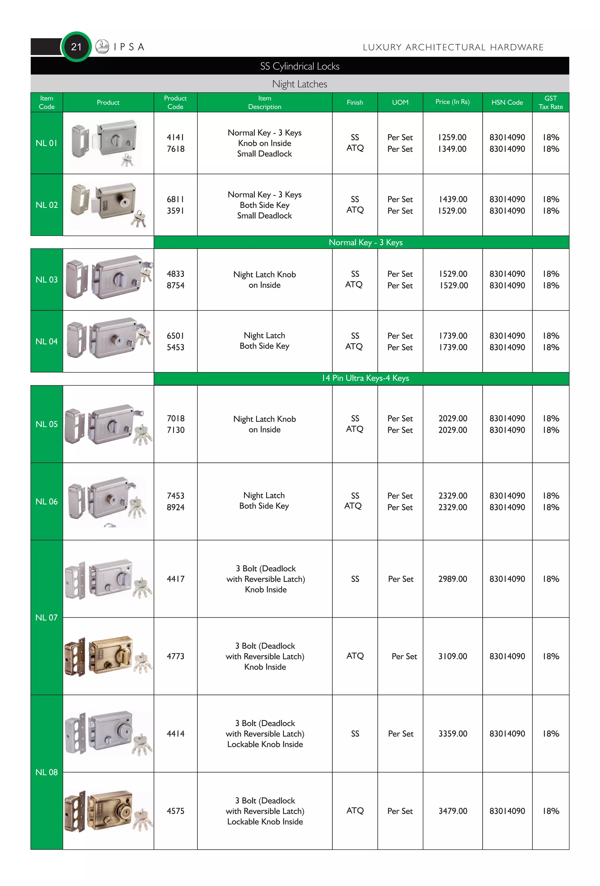 Ipsa India Price List May 2018 Pdf