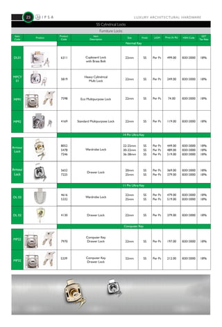 IPSA India Price List May 2018 | PDF
