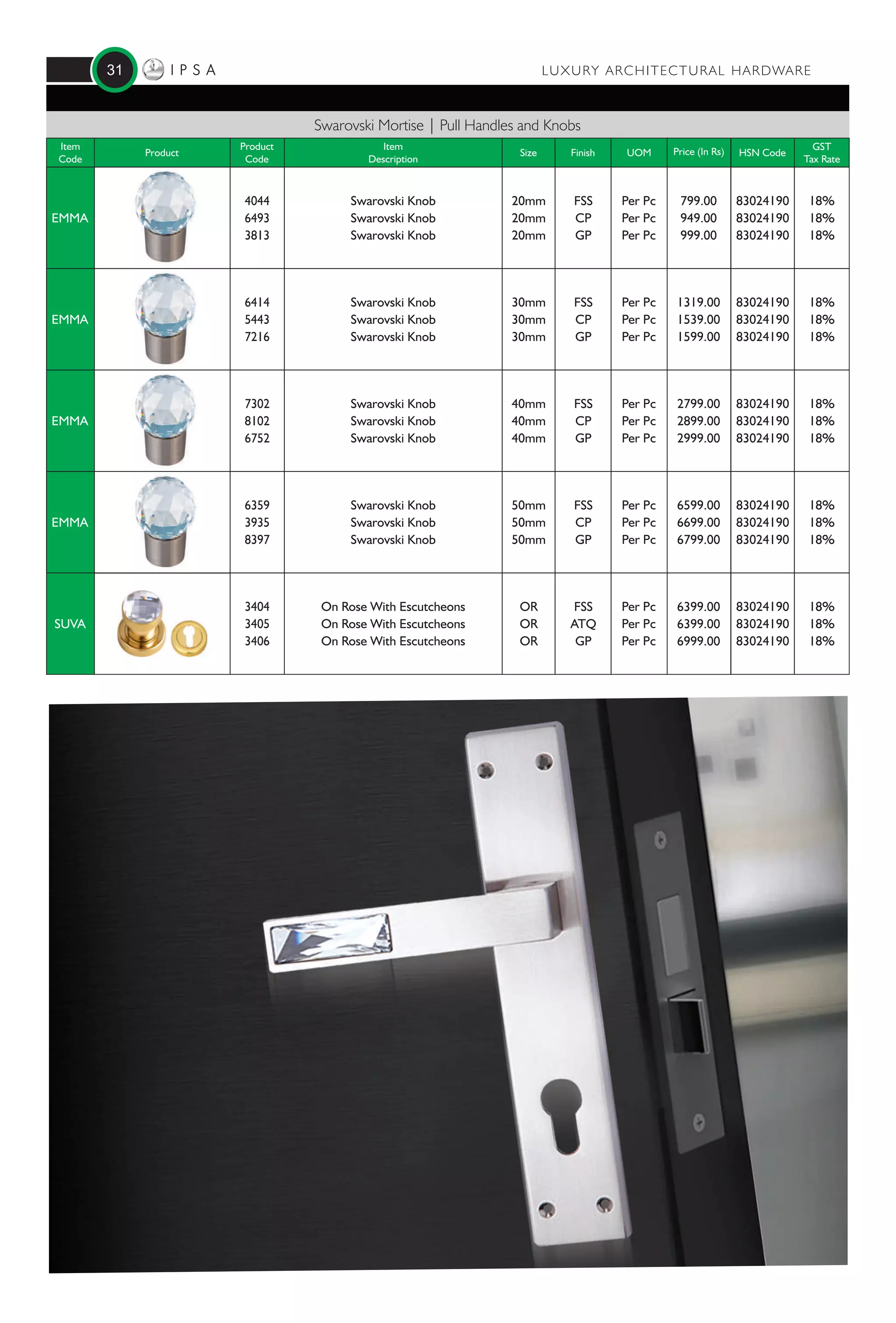 Ipsa India Price List 2018 Pdf
