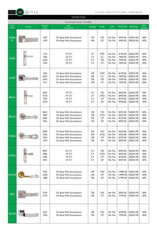 IPSA INDIA Price List 2018 | PDF