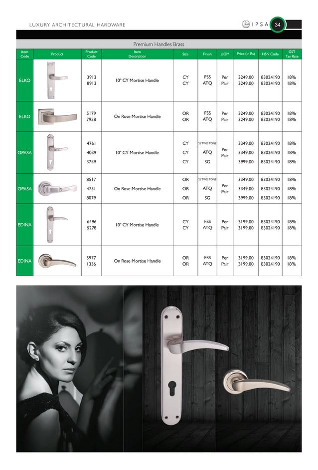 Ipsa India Price List 2018 Pdf