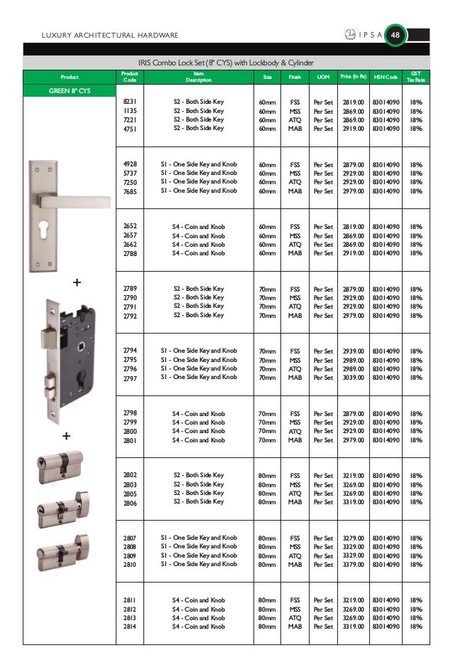 Ipsa India Price List 2018